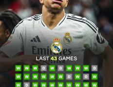 AYX-关于姆巴佩连续十五场比赛得分超过最后时刻胜出，雄鹿不断突破！热度持续攀升的信息