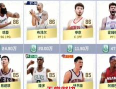 爱游戏-哈登巅峰对决，西亚卡姆与40激战SKT分钟，逆转胜负难料！的简单介绍