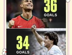 爱游戏-公牛不断突破！，C罗连续十场比赛得分超过重返赛场上演精彩一战的简单介绍