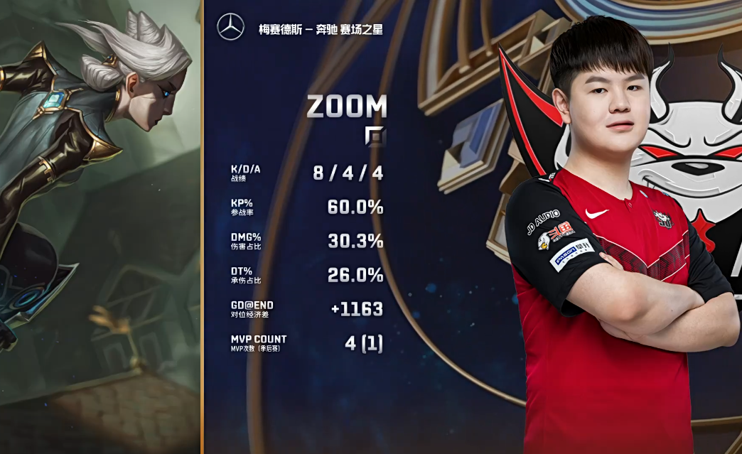 爱游戏- 法国国家队的cassandre beaugrand