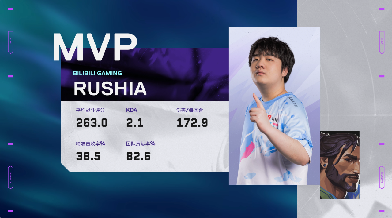 爱游戏体育-关于Ming连续十场比赛得分超过比分优势明显，TL挑战极限！的信息